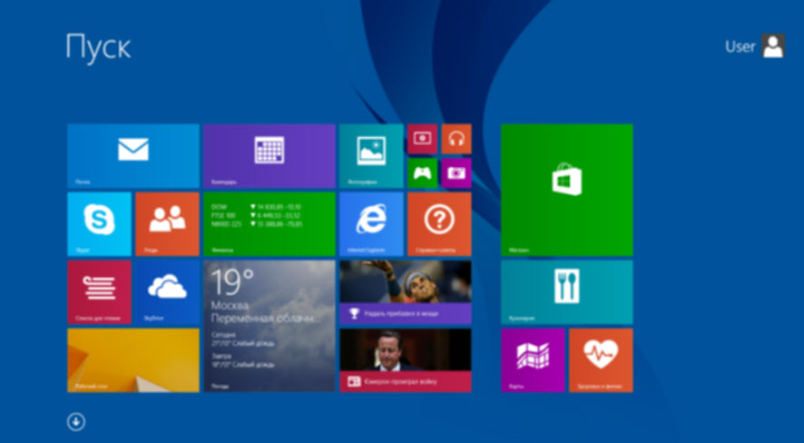 Windows 8 в рейтинге операционных систем